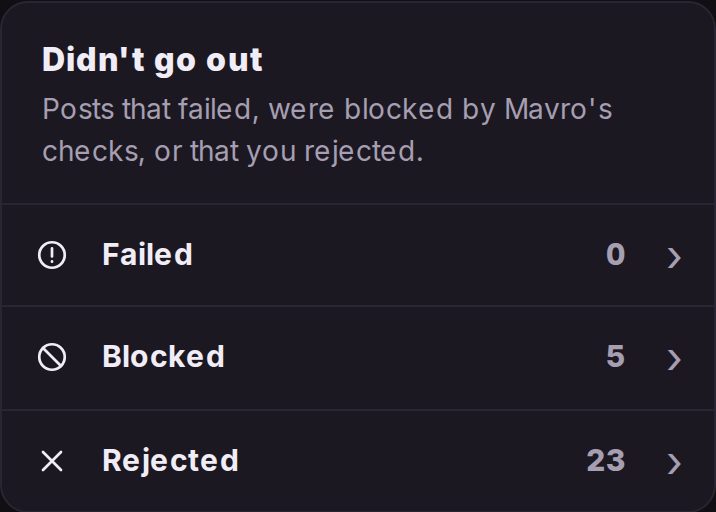 MavroPost's Didn't go out panel, counting posts that failed, were blocked by Mavro's checks, or were rejected